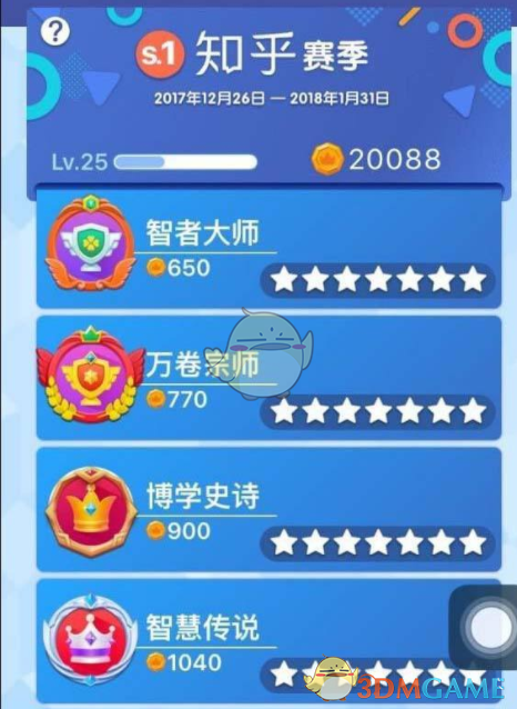 徐小明：周四操作策略(0213)